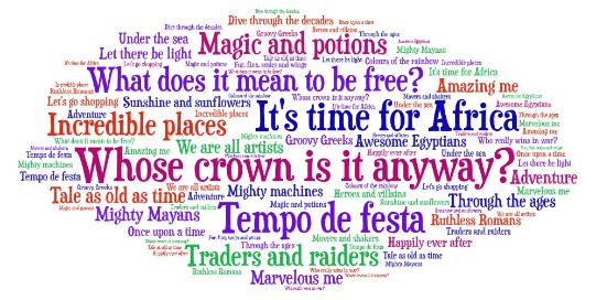 Curriculum related word cloud